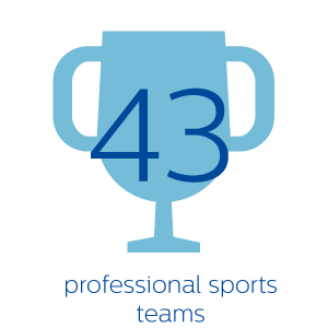 En 43 equipos deportivos profesionales
