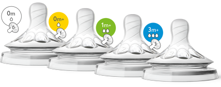Tetinas Natural de Philips AVENT de 0 m a 6 m+